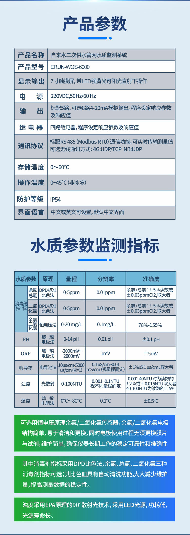 二次供水水質(zhì)監(jiān)測(cè)系統(tǒng)